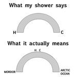shower_temperature.jpg