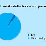 smoke_detectors_logic.jpg