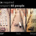 space_required_to_transport_60_people.jpg