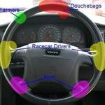 steering_wheel_map.jpg