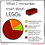 what_i_remember_most_about_legos.jpg