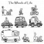 wheels_of_life.jpg