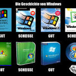 windows_evolution.jpeg